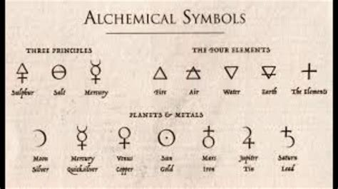 who performed alchemy and why